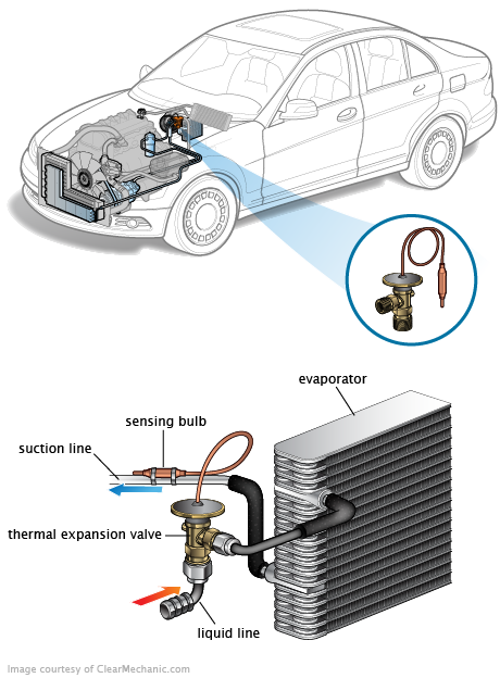 See P3732 repair manual